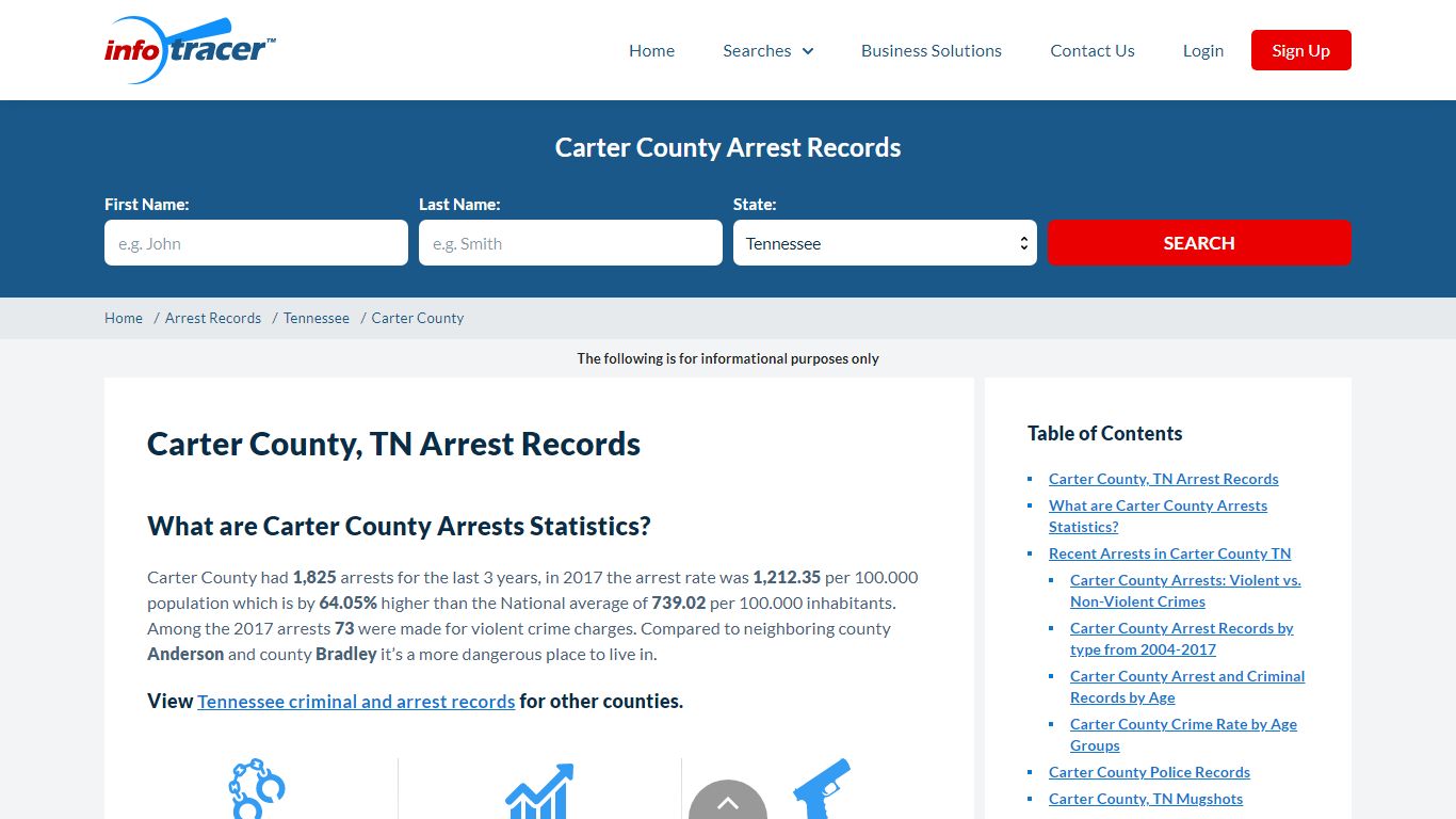 Carter County, TN Jail, Mugshots & Arrests - InfoTracer